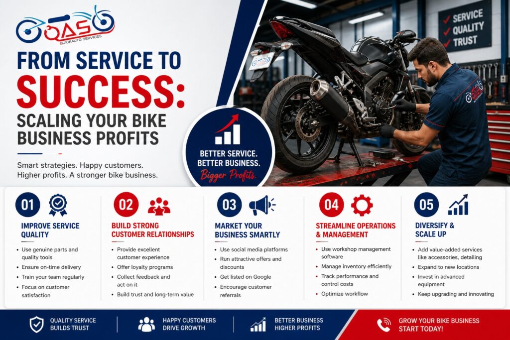 From Service to Success: Scaling Your Bike Business Profits