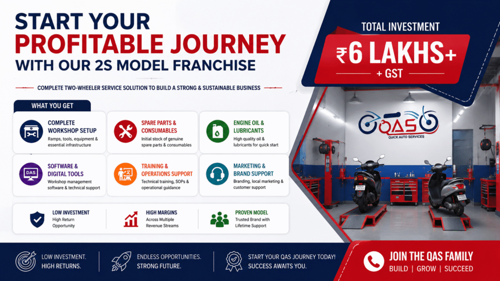 6 lakh franchise